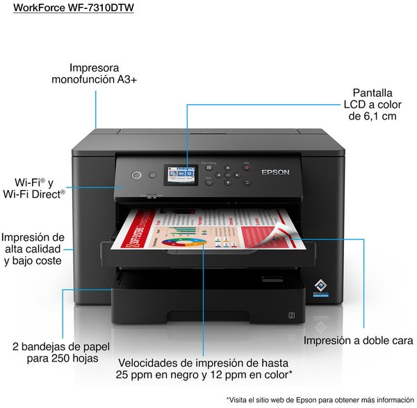 Impresora A3+ Epson Workforce WF-7310DTW